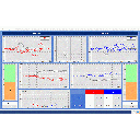 Nystagmography software Disoft II PRO Line : VHIT Lateral Only