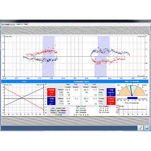 [00021472] DI 14050X-BASIC : Nystagmography software Disoft II PRO Line : Basic Module